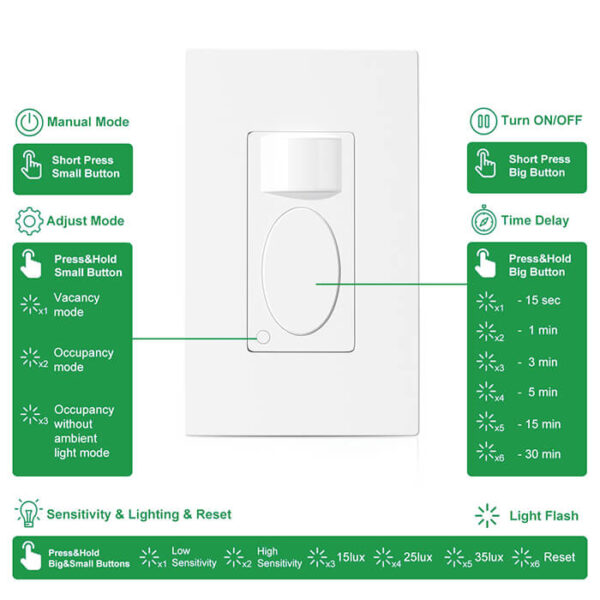 Best Motion Sensor Light Switch With Manual Override Rayzeek