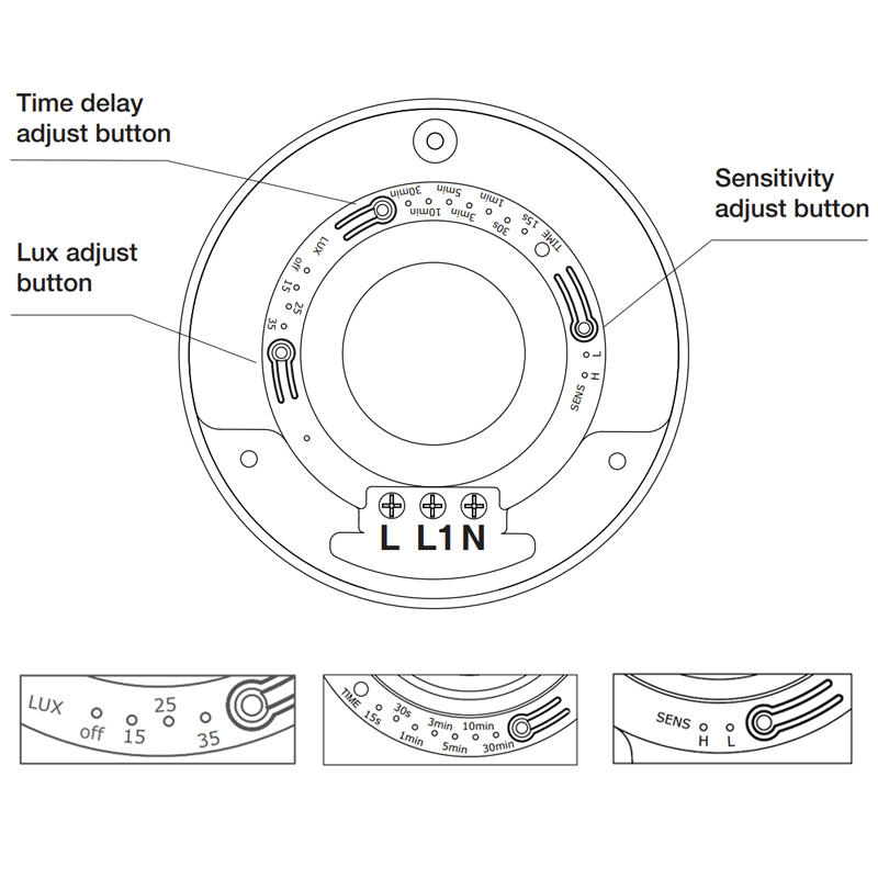 rz036 occupancy sensor adjusting