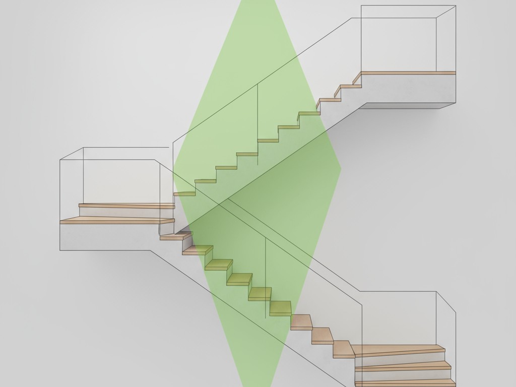 แผนภาพของโซลูชันเซ็นเซอร์คู่เพื่อการครอบคลุมเต็มรูปแบบ แผนภาพของจุดลงระดับแยกที่มีเซ็นเซอร์เคลื่อนไหวสองตัว ครึ่งหนึ่งครอบคลุมบันไดชั้นบน และอีกครึ่งครอบคลุมบันไดชั้นล่าง โดยได้รับการทับซ้อนกันของท้องที่ในการมองเห็นเพื่อการครอบคลุมเต็มที่