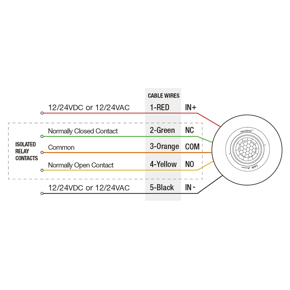RZ037-DRY dry contact wiring diagram and specification image