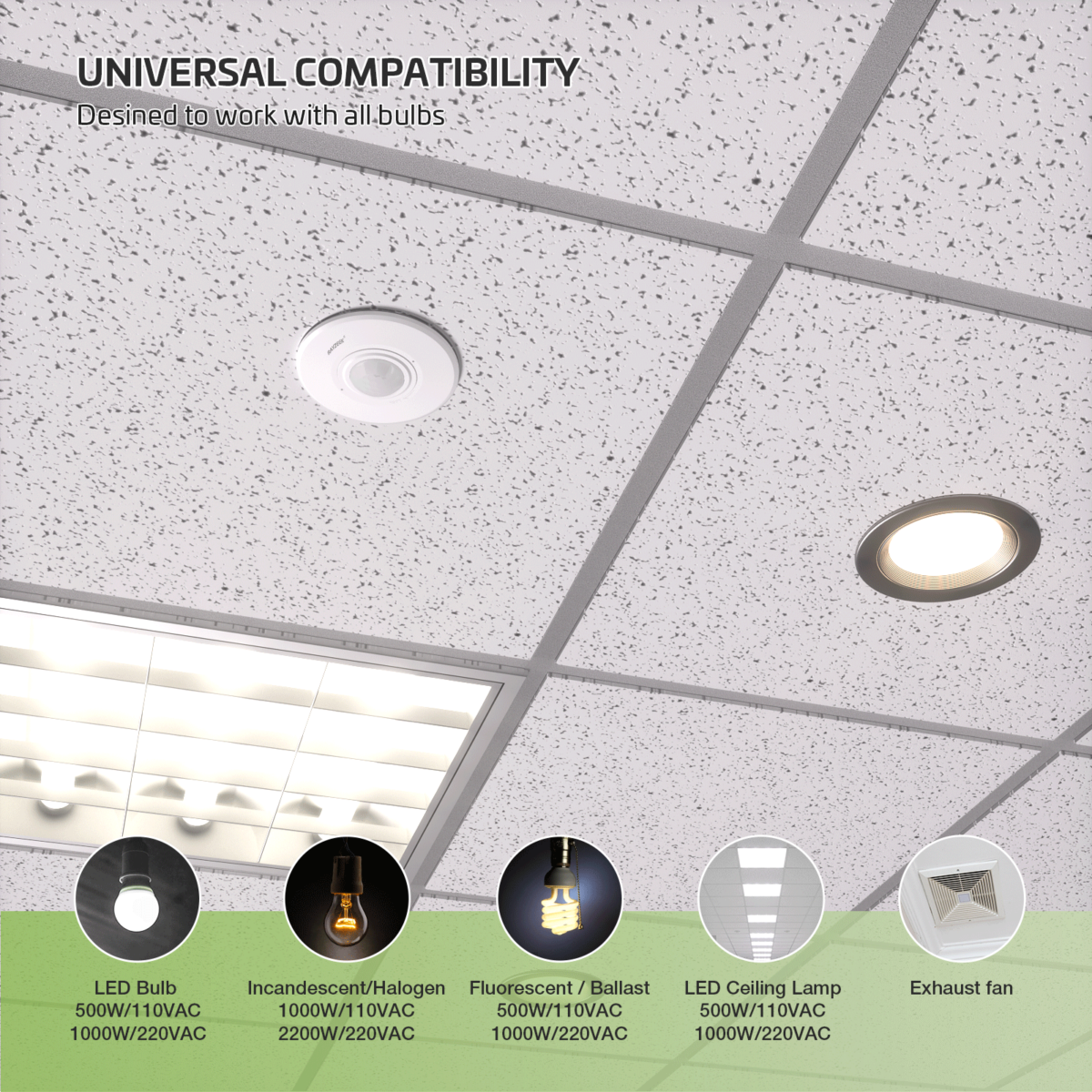 RZ038-10A load compatibility for common lighting loads