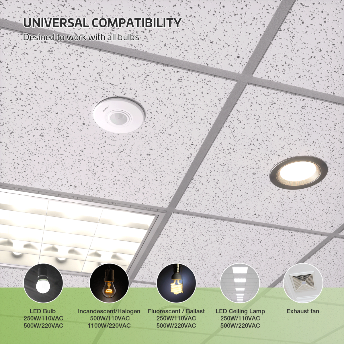 RZ038-5A load compatibility for common lighting loads